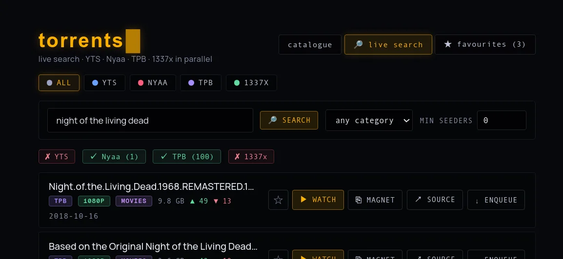 The Torrents page in live-search mode: the query “night of the living dead” run across YTS, Nyaa, TPB and 1337x at once, with a result count per provider and rows showing size, seeders and buttons to watch, copy the magnet or enqueue.